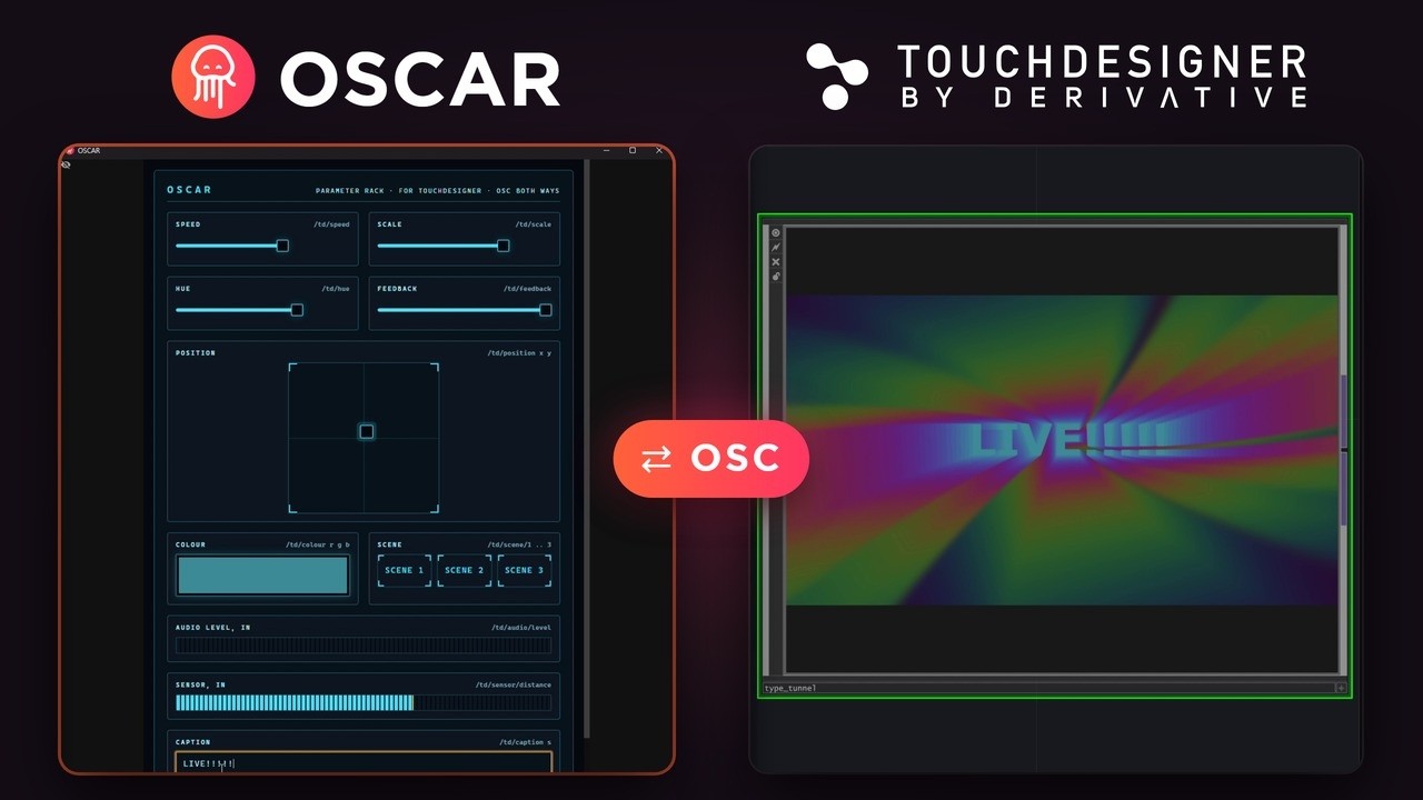 A phone showing OSCAR's TouchDesigner Parameter Rack beside a TouchDesigner window with the Type Tunnel sketch running