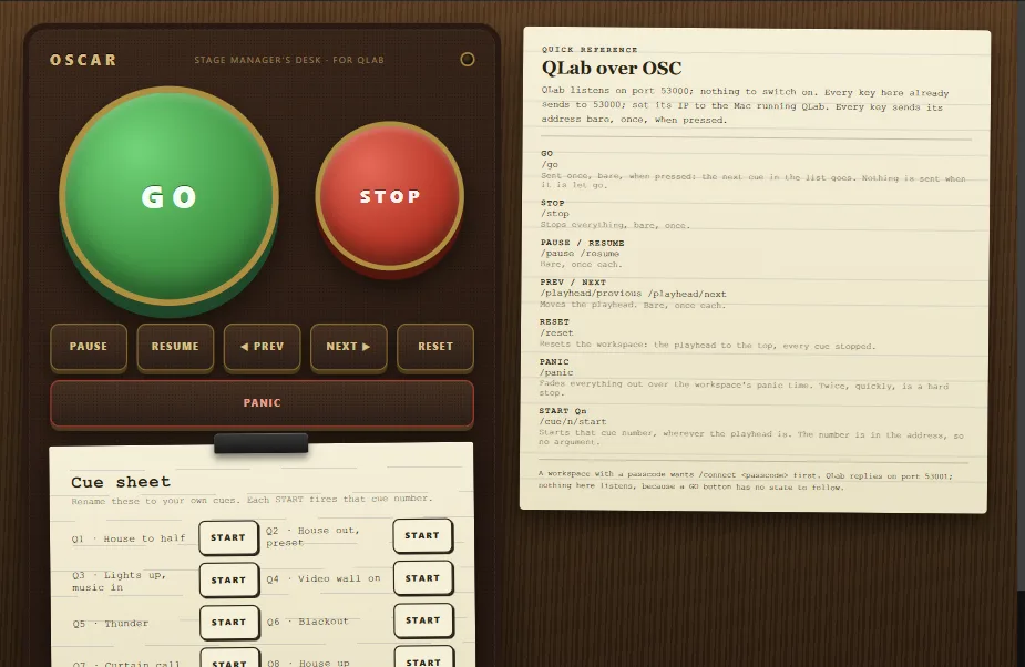 OSCAR's QLab Stage Manager's Desk template: a green GO and a red STOP on a leather pad, brass transport keys, a panic bar, and a paper cue sheet with a START key per cue.